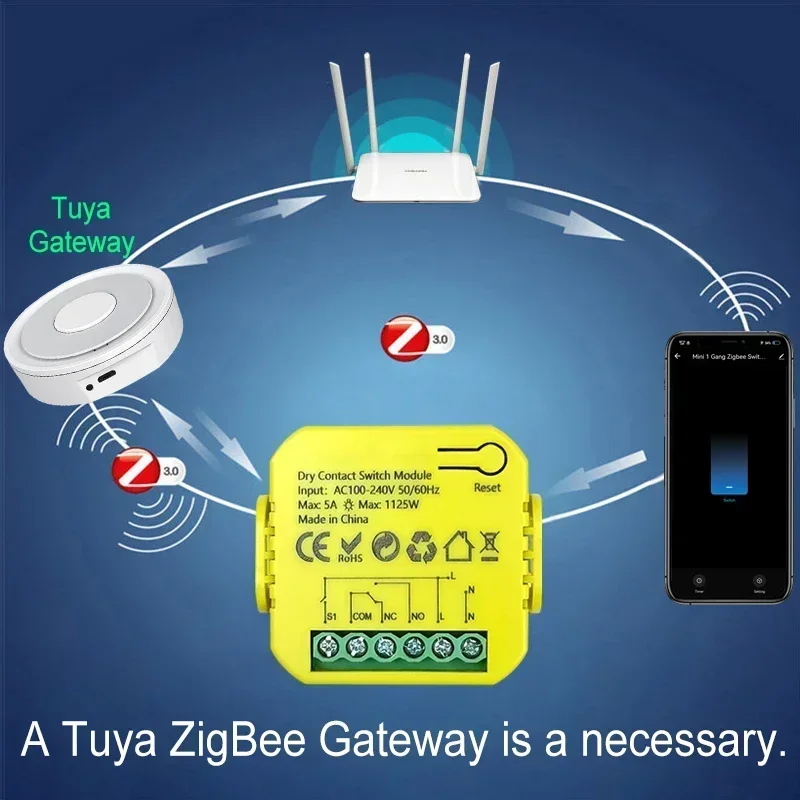 جهاز جرس الباب الذكي المزود بم - مراجعة Wireless Door Sensor وسعره