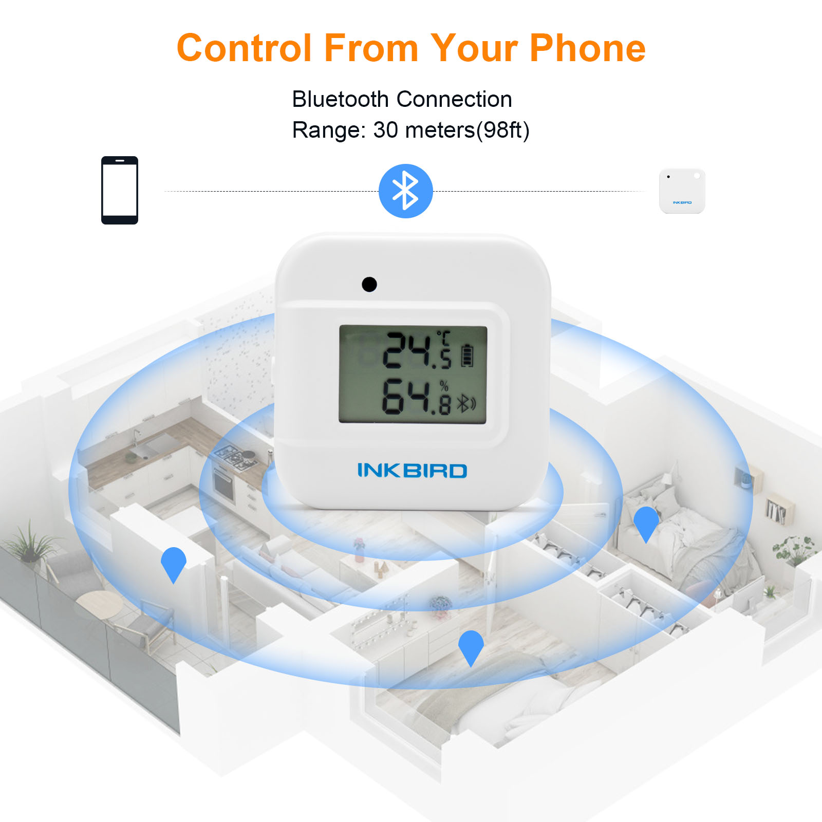INKBIRD-مقياس الرطوبة والإضاءة - مراجعة Smart Home Plus وسعره