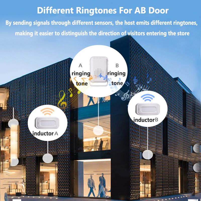 جرس الباب ترحيب لاسلكي مع استش - مراجعة Wireless Door Sensor وسعره