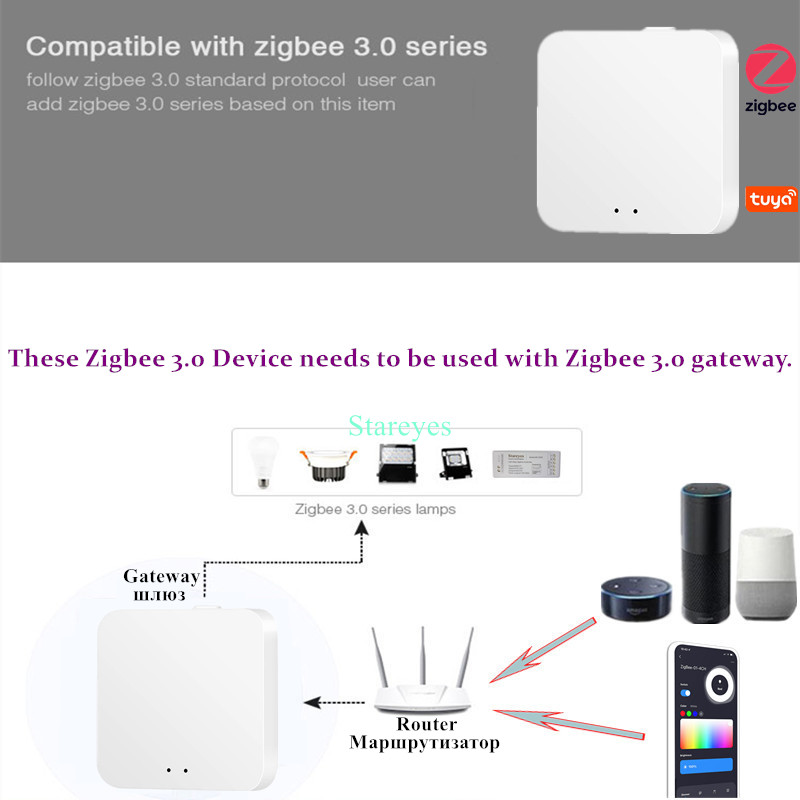 LED قطاع الذكية تويا زيجبي تحك - مراجعة Smart Home Hub 2 وسعره